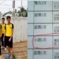 當年被記過的奇葩理由:廁所燒金紙？沖天炮射教官室？網友爆笑理由傾巢而出...