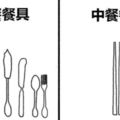 16張證明「中西文化真的差很大」的中肯爆笑插畫。#12看到「西方上班族」所有華人都哭了...