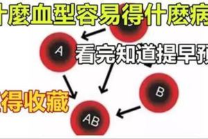 什麼血型容易得什麼病？你是什麼血型？值得收藏~