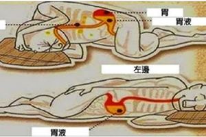 注意！你是「往左側睡」還是「往右側睡」？萬一選錯邊睡，就會「少活10年」...！