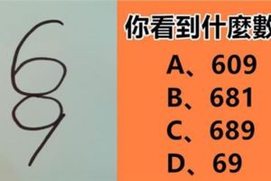 只有準！第一眼看到什麼數字，看出你是怎樣的人！