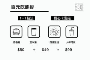 餐餐省10元以上！　麥當勞最便宜「5種點餐策略」　愛雞塊人不可不知