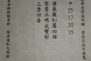 12月10號~香港參考用~震興宮