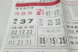 6/22今彩539黑鷹彩報>>台北鐵報>>>539娛樂報(((僅供參考看)))