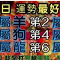 【12生肖運勢】5月2日星期三【22888】趁早打開越靈驗，點個贊吧！