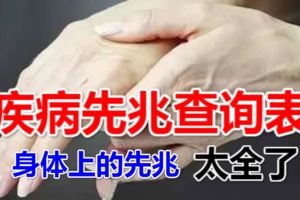 疾病先兆查詢表，太全了~不良信號，給予足夠的重視，避免釀成大禍。