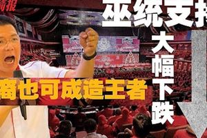 民調顯示巫統支持率從59%跌至35%倪可敏指來屆大選將掀全民政冶海嘯