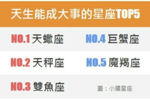 天生能成大事的星座TOP5