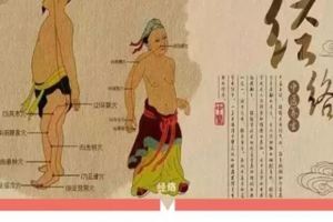 人體自帶消炎、解氣、排毒閥，不花錢不求人