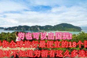 【窮也可以出國玩!】告訴你全球旅行最便宜的18個國家！你絕對不知道窮游有這麼多選擇～