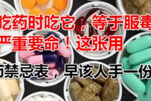 吃藥時吃它，等於服毒，嚴重要命！這張用藥禁忌表，早該人手一份