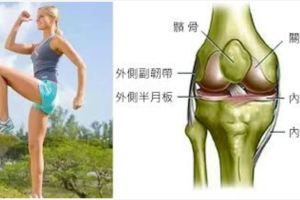 膝蓋不好走路總是疼痛嗎？用這3招讓「關節」回春越老越勇！