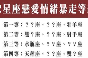 12星座談戀愛時的「暴走等級」大評比，你身邊有不按牌理出牌的暴走戀人嗎！