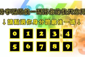 準炸！身份字號最後一碼算你的後天命局！