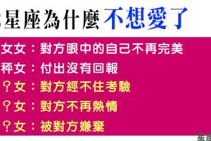 「最後，我還是選擇離去！」十二星座終於忍不住，放棄這段愛情的原因