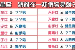 「沒有未來的愛情，請放手」！12星座跟誰在一起「沒有未來」