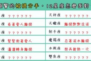 「最愛的人要離開了」！12星座會怎麼「面對」另一半的離開！