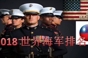 最新：2018全球海軍排名（台灣成績不俗）