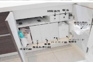 這個主婦的變態收納，讓12.6萬人不淡定了……