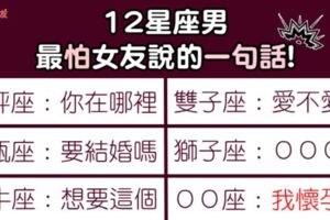 「男人們心中最深的恐懼！」12星座男，最怕女友開口說「這句話」！