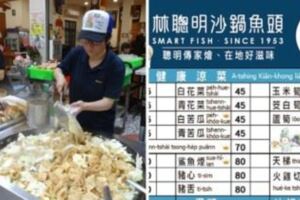 嘉義第一家！林聰明沙鍋魚頭「推出台語菜單」　每道料理都「標上羅馬拼音」網：從頭到尾跟著唸