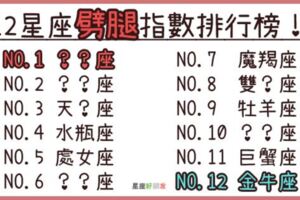 「我愛你，但我也愛著他！」１２星座外遇指數排行榜，原來他就是「劈腿」高風險群！