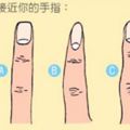 什麼樣的手指就代表什麼樣的人~~很準哦！！！