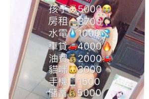 18歲少女月花32K當月光族　網一看明細驚：超省，還有養小孩！