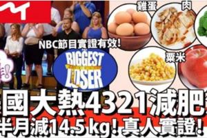 免節食！個半月減14.5kg食譜！實用「4321健康減肥餐單」公開