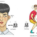 24張愛上網的人一秒就能看懂的「流行語腦洞插畫」，韓式高領毛衣那張害我笑到失智了！