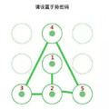 不想手機裏的秘密被老婆看見，那你一定要記住這8個終極手勢密碼。