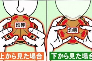 怎樣吃漢堡才能避免裡面夾的東西掉出來？日本研究人員試了很多種拿法，終於成功了！