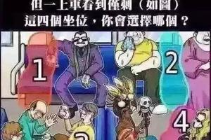 心理測試：你會選擇坐在哪？測測你的內心性格