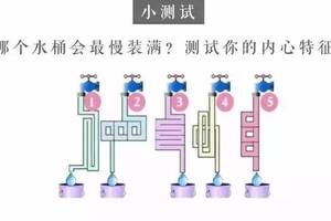 心理測試：五個水桶，哪個最慢滿？揭示你內心的性格！