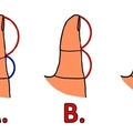 拇指占卜│愛情觀 日本現正流行的超準測驗，只要伸出手指就能知道自己的 愛情觀 和 性格！