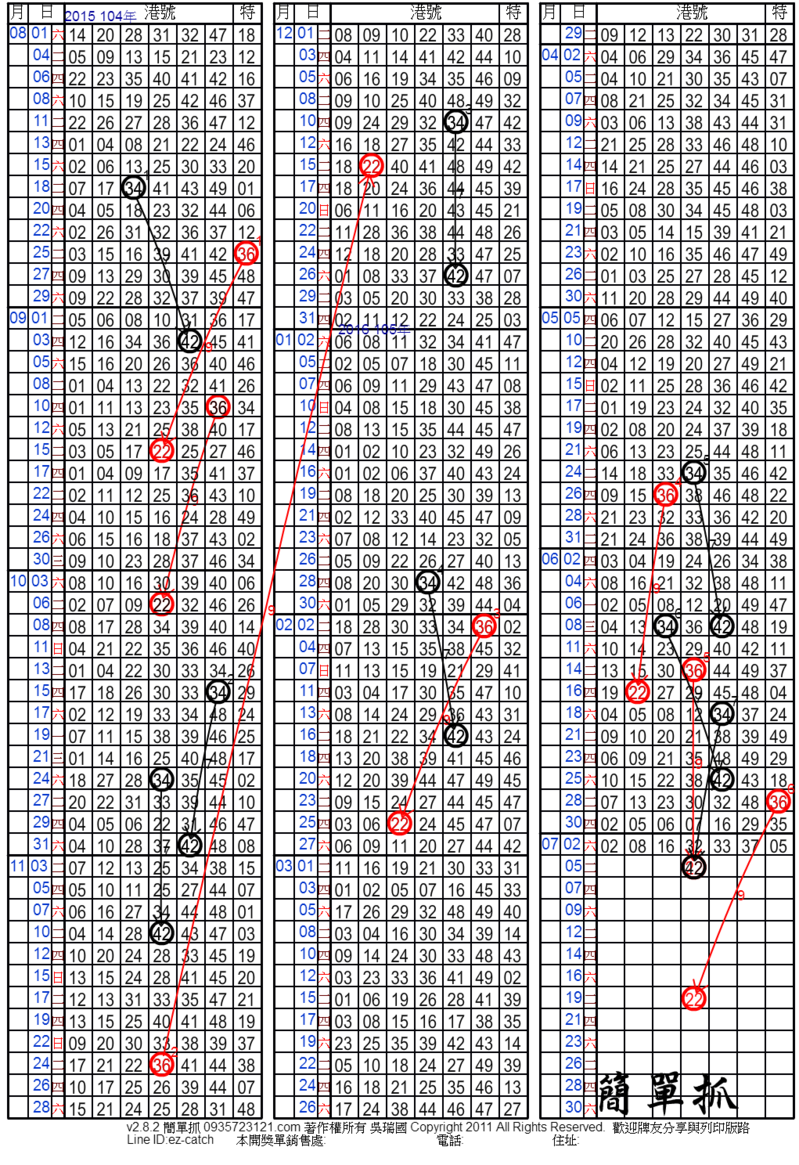 36 隔9期開22[港號]34 隔7期開42[港號].png