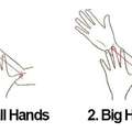 隻要將拇指放在另一隻手的手肘上，一個人的真實個性就會完全被透露出來！