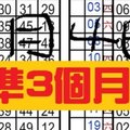 (03/04)六合至尊港彩 == 專車 參考 ==