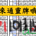  10月15日六合 來通靈牌哦可望中三顆星哦