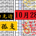 10/28 六合 法力無邊 同數 部定位