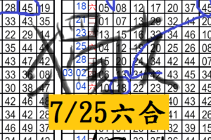 7/25 六合 副帥開路.主帥墊後...[ 天 ].. 獨支專車