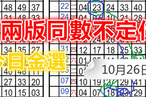 10月26日六合 兩版同數不定位 金日達同數 今日金選