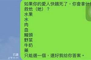 她問醫學系男友會怎麼選擇這個心理測驗的選項…結果他的「超專業回答」讓所有鄉民都佩服得五體投地！