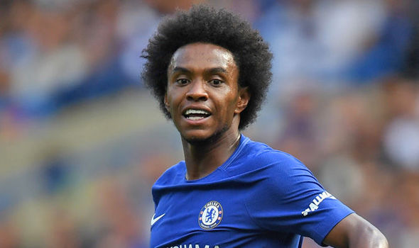 Willian-842745.jpg