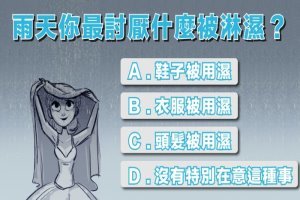 雨天你最討厭什麼被潑濕？測在朋友眼裡你是個怎樣的人