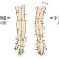 兩個地方轉一轉，打通人體十二條經絡，化全身淤堵