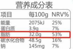 這10種被吹上天的「偽健康」食品，坑你的錢還讓你胖