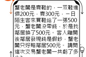 測驗你是否有像馬雲一樣的商業頭腦