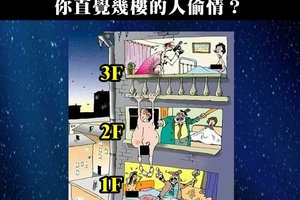 你直覺幾樓的人在偷情？分析你的壓力指數有多高呢？