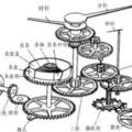 腕錶先生科普機械手錶的日常保修法則